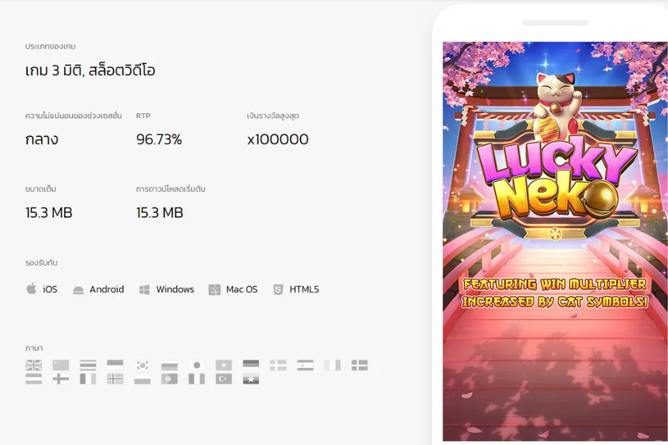 Lucky Neko สล็อตแมวนำโชค