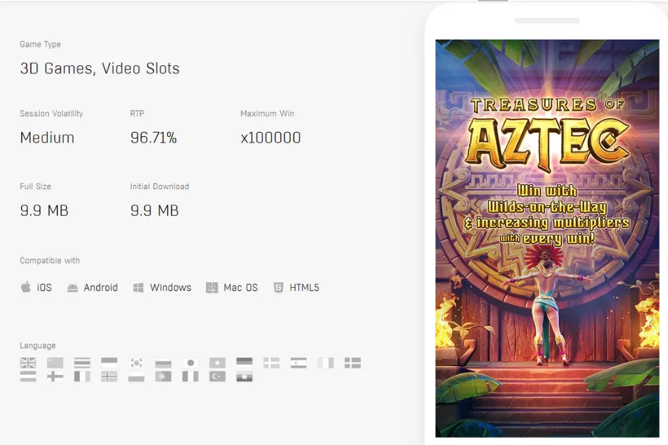 สล็อตสาวถ้ำ (Treasures of Aztec)